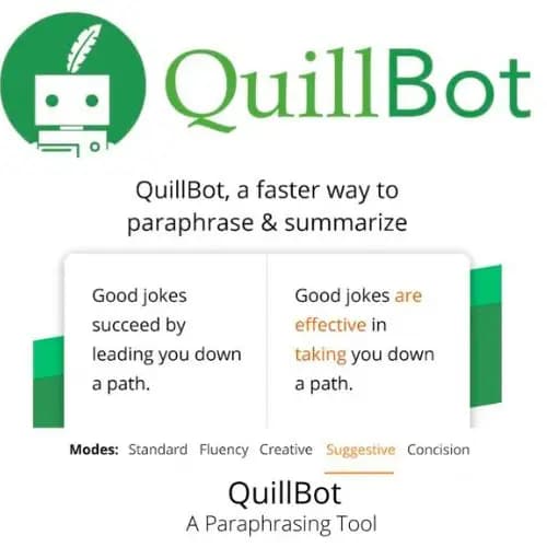 Quillbot Shared